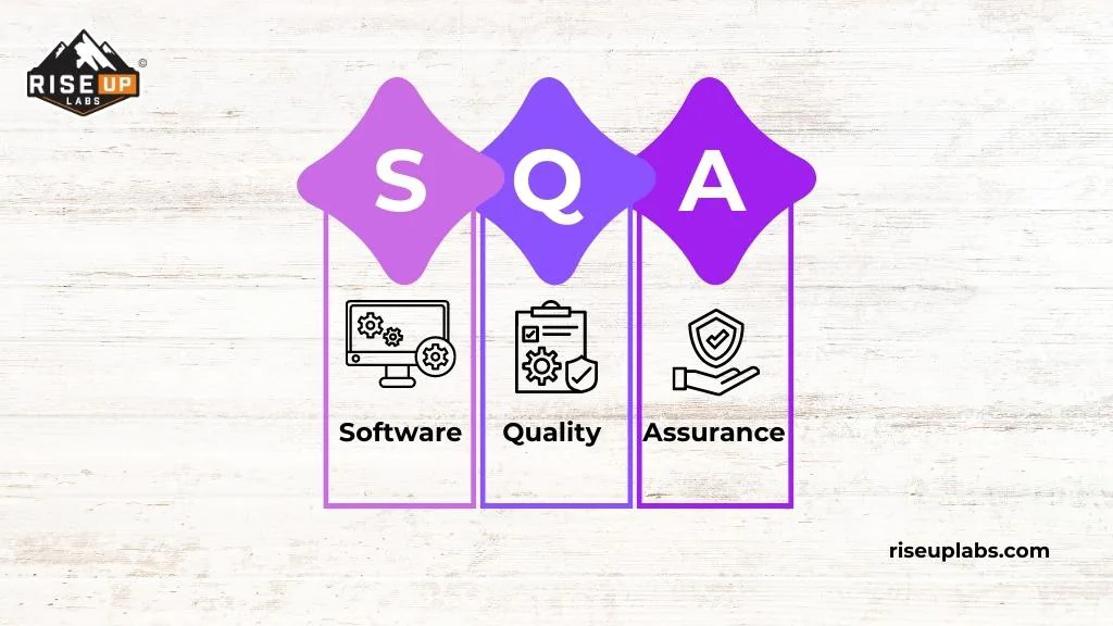 What is Software Quality Assurance