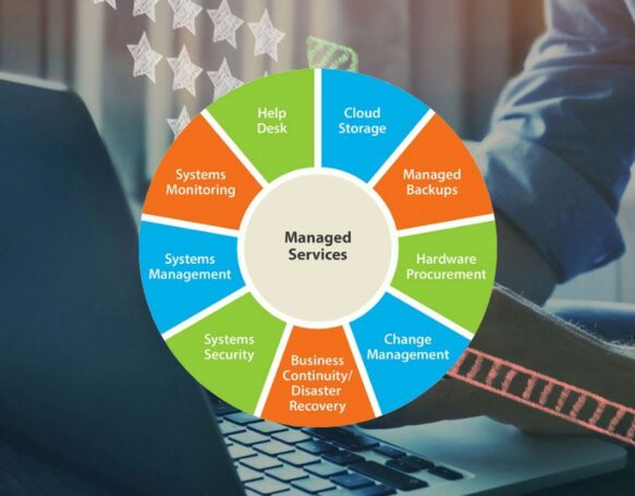 Managed Services Example