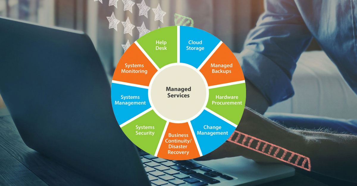Managed Services Example
