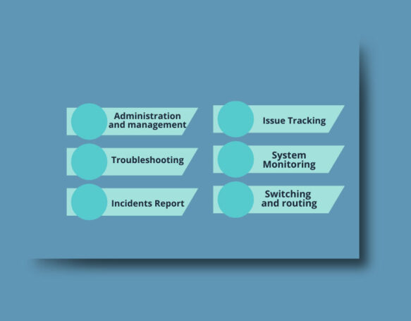 What Are NOC Skills?