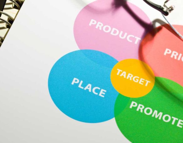 What are the 5 P's of Digital Marketing?