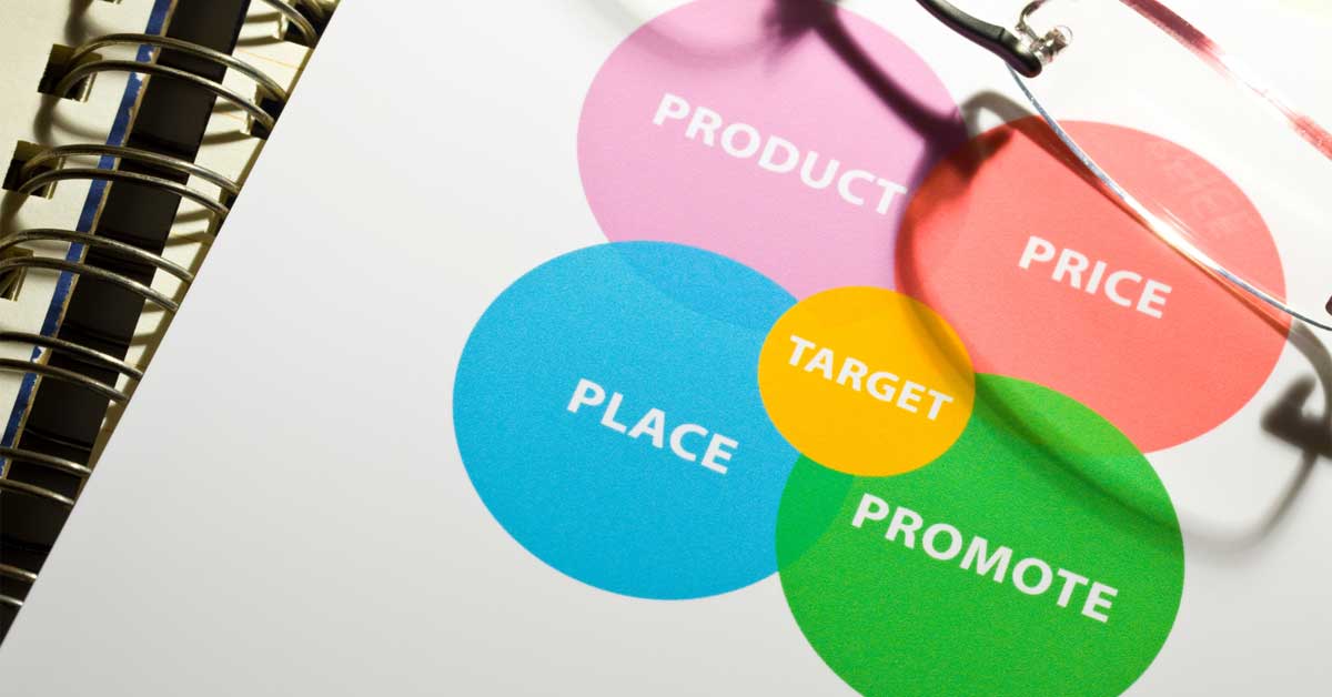 What are the 5 P's of Digital Marketing?