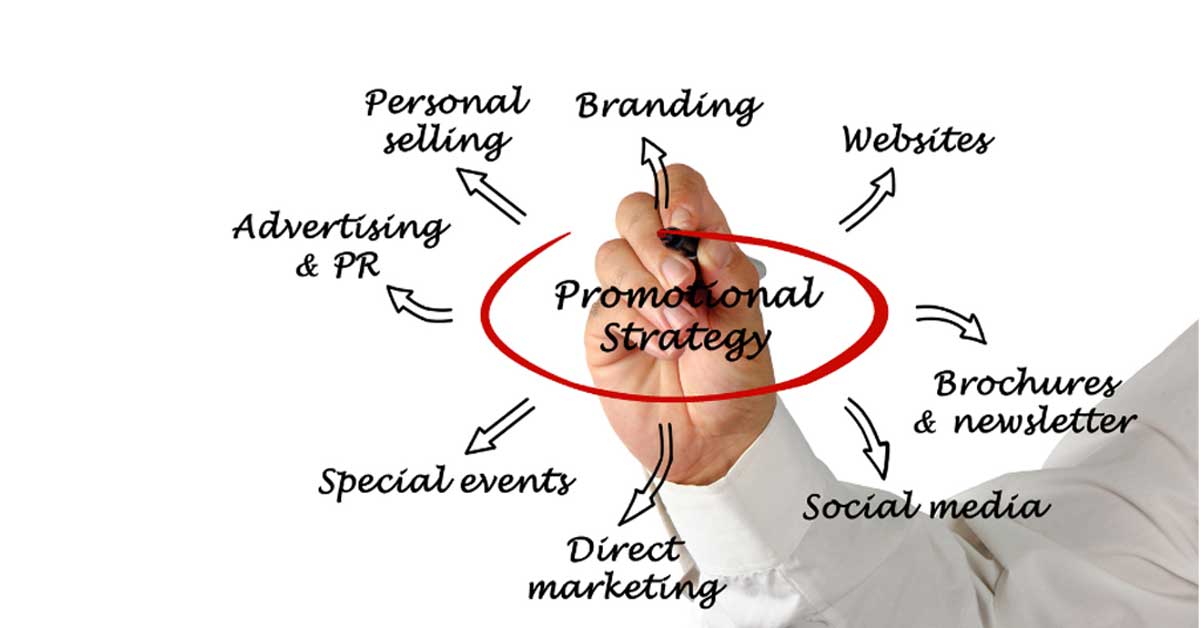 What are the Five Promotional Strategies?