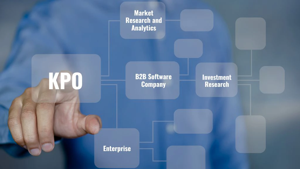 Representation of some of the KPO utilization in the Ultimate KPO Guide