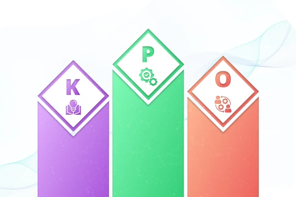 Thumbnail of Knowledge Process Outsourcing Guide