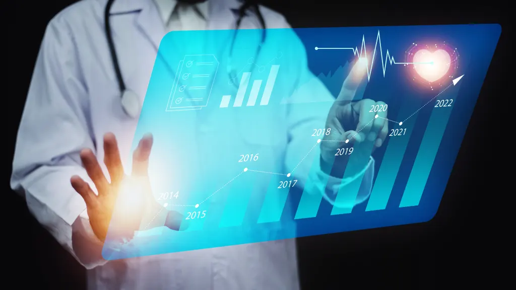 Medical & healthcare in Knowledge Process Outsourcing