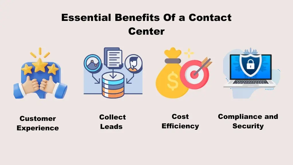 Essential Benefit Of Contact Center