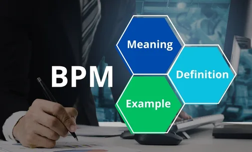 About BPM - the fundamentals of Business Process Management (BPM)