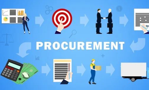 Business process management example Acquisition and Procurement