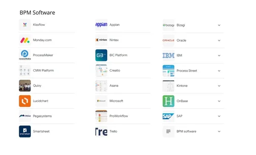 Top Business Process Management Tools