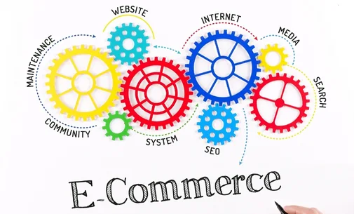 E-Commerce Platform Management in application managed services