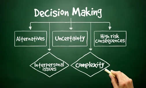 Evidence-Based Decision Making