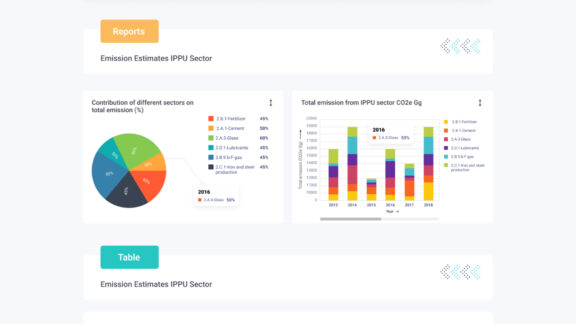 Greenhouse Gas Emission MRV System Sector Emissions Page 2 High Resolution