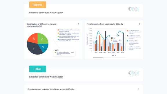 Greenhouse Gas Emission MRV System Sector Emissions Page High Resolution