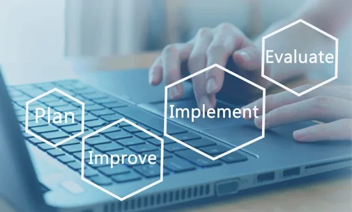 Implementation of Application Management Strategies