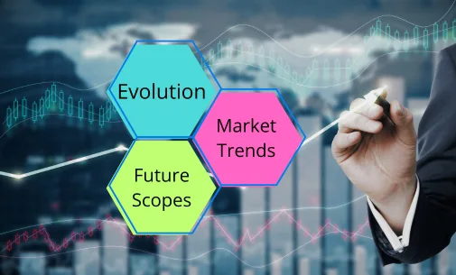 Past, Present, and Future Application Management or Application Managed Services or AMS