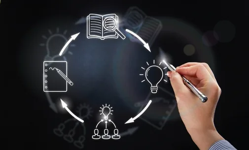 Processes and Methodologies