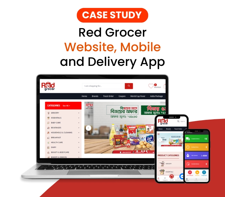 Unlocking Innovative e-Commerce Solutions with Red Grocer Inner Thumbnail