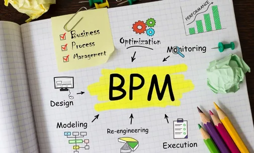 Business Process Management (BPM)