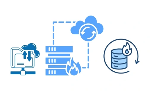 Backup and Disaster Recovery Services