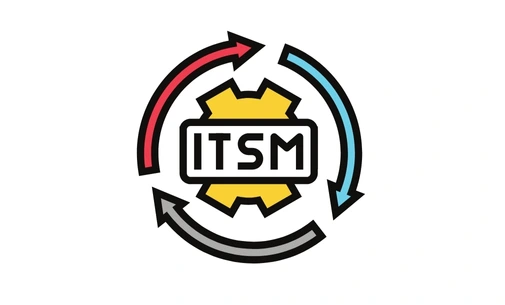 IT Service Management (ITSM)