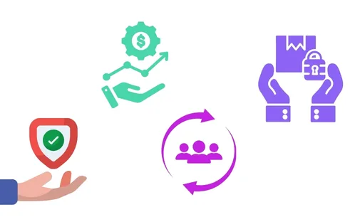 Security Management Services