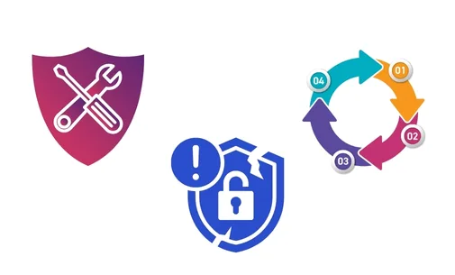 Tools and Processes of Security Management