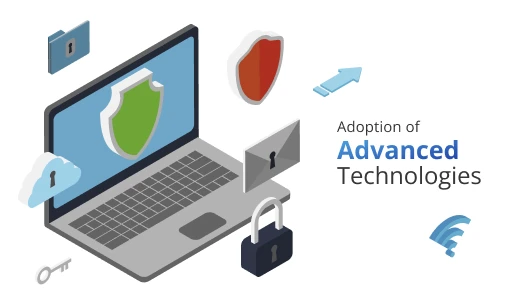 Adoption of Advanced Technologies