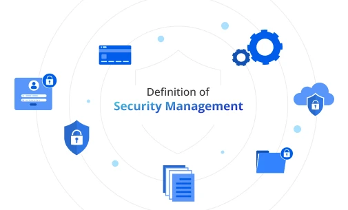 Definition of Security Management