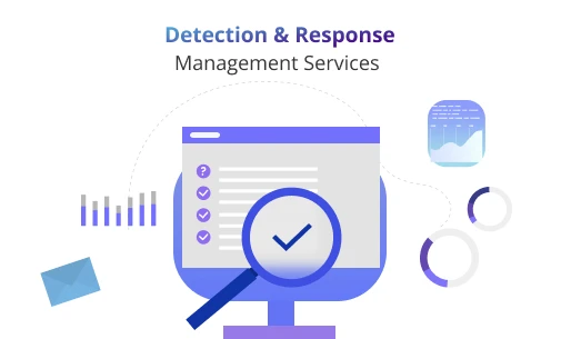 Detection and Response Management Services