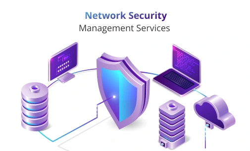 Network Security Management Services
