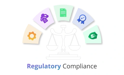 Regulatory Compliance