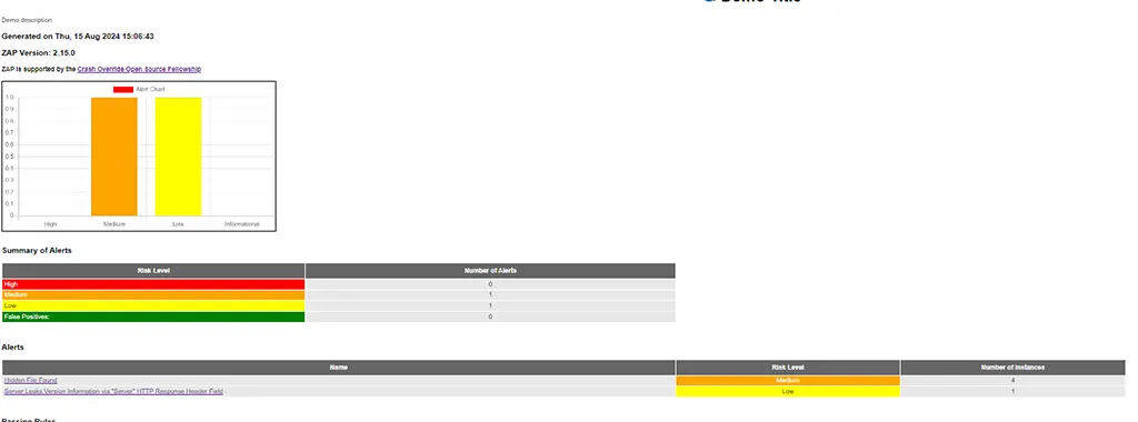 ZAP Report Generation