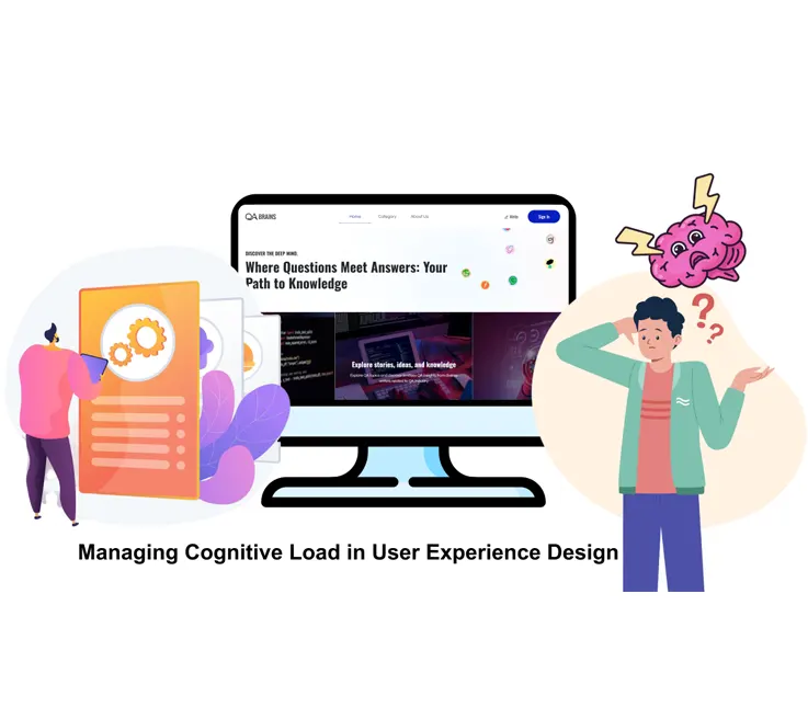 Managing Cognitive Load in User Experience Design Banner