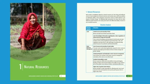 Climate Change and Gender Action Plan (ccGAP) for Bangladesh Portfolio Booklet Women's Right to Natural Resources