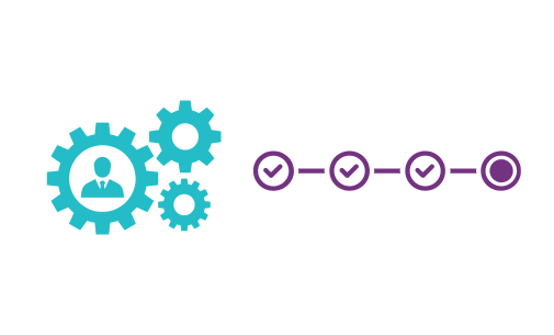 End User Management Process