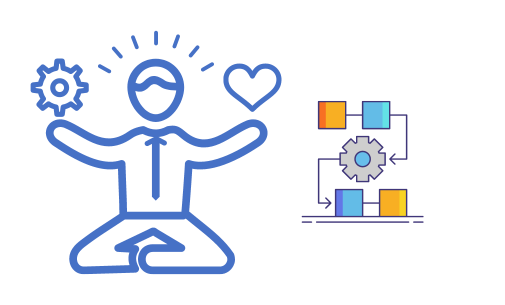 End User Management Skills/Expertise