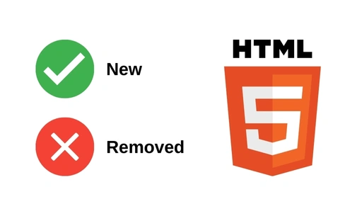 New and Removed Features in HTML5