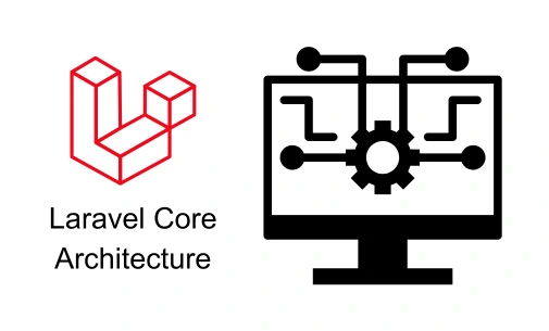 Understanding the Core Architecture of Laravel