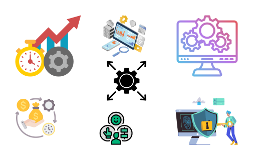 Why is End User Management Important?