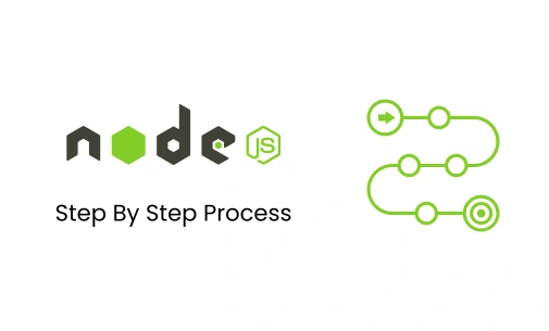 Node.js Web Development Step-by-Step Process