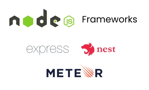 Node.js Web Frameworks