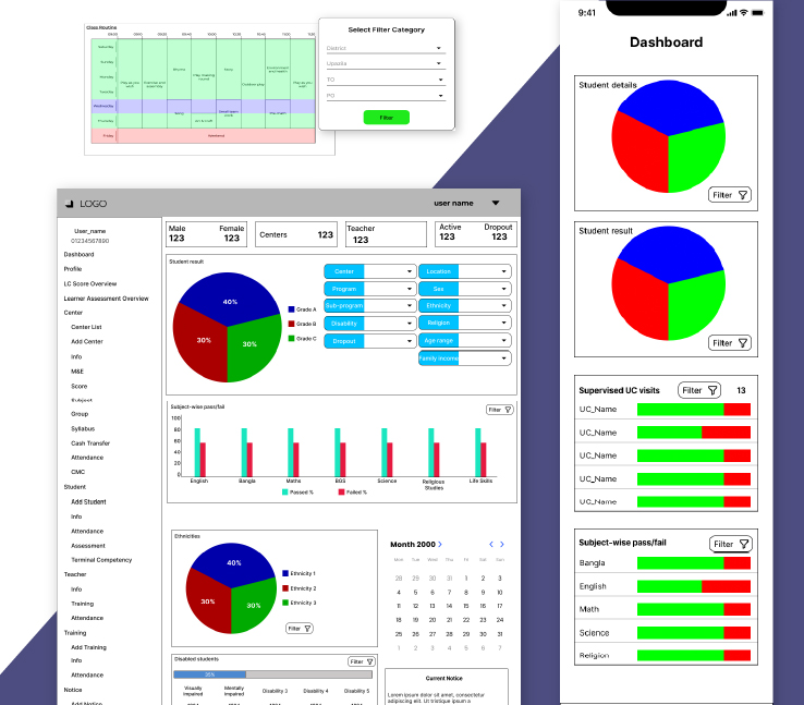 Empowering Education Through Innovation: The Digital Transformation of UNICEF’s Let Us Learn Project | Case Study Inner Thumbnail