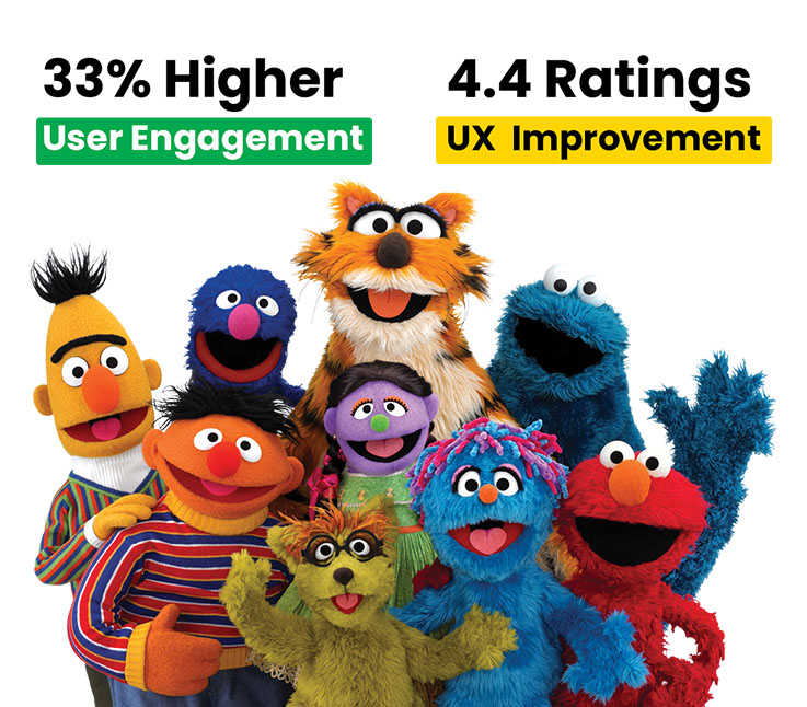 Driving 33 Percent Higher User Engagement for Sisimpur Game | Case Study