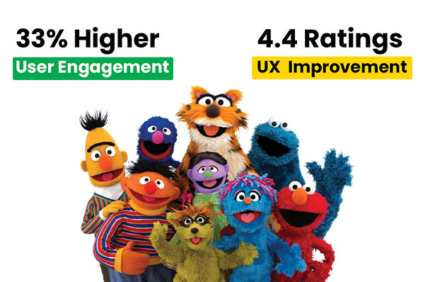 Driving 33 Percent Higher User Engagement for Sisimpur Game | Case Study