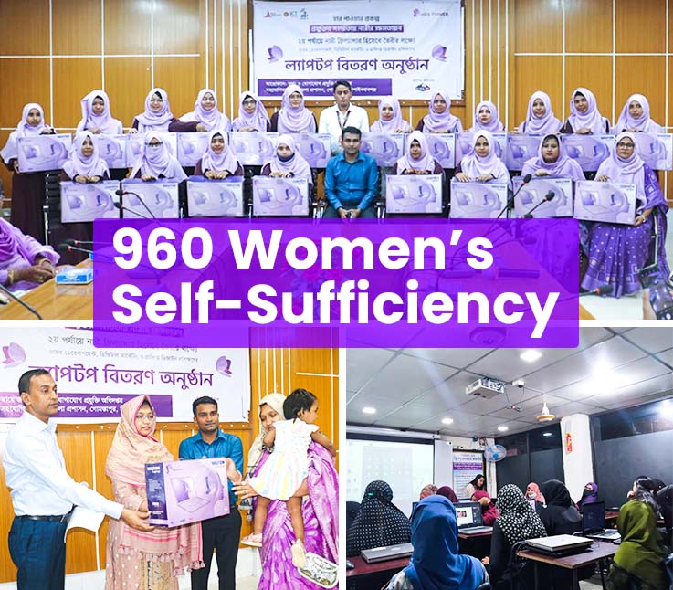 Riseup Labs Creates The Path for 960 Women’s Self-Sufficiency Inner Thumb