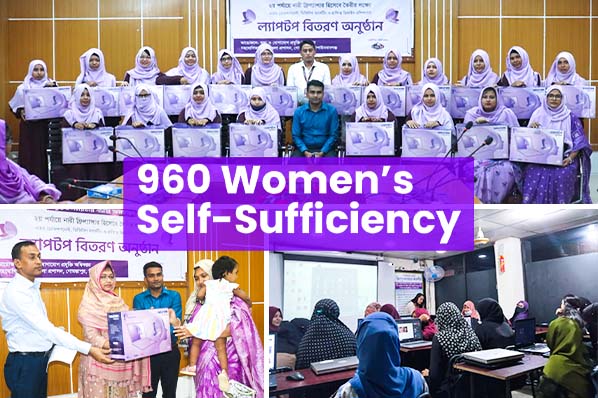 Riseup Labs Creates The Path for 960 Women’s Self-Sufficiency Thumbnail