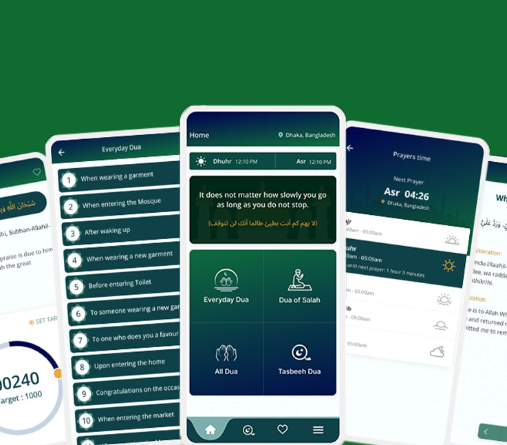 Simplifying Dhikr and Duas for All Ages with Masnoon Dua and Tasbeeh Counter | Case Study